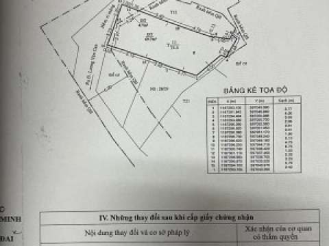 Cần Bán Nhà Tại Phường 7 ,Quận 8 ,Hồ Chí Minh